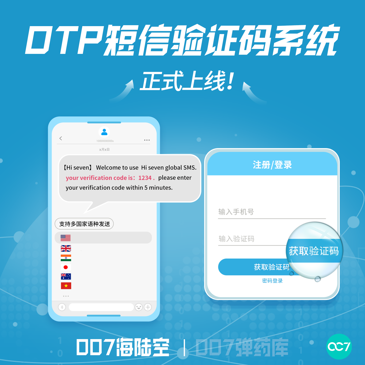 007 OTP短信验证码系统